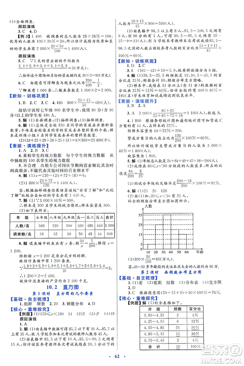 內(nèi)蒙古教育出版社2021學(xué)習(xí)目標(biāo)與檢測(cè)七年級(jí)數(shù)學(xué)下冊(cè)人教版答案