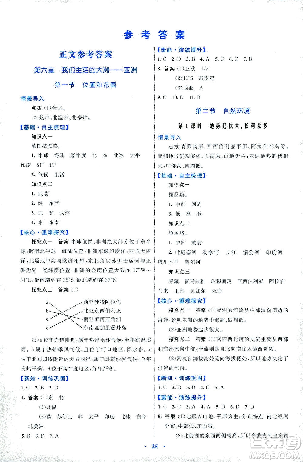 內(nèi)蒙古教育出版社2021學(xué)習(xí)目標(biāo)與檢測七年級地理下冊人教版答案