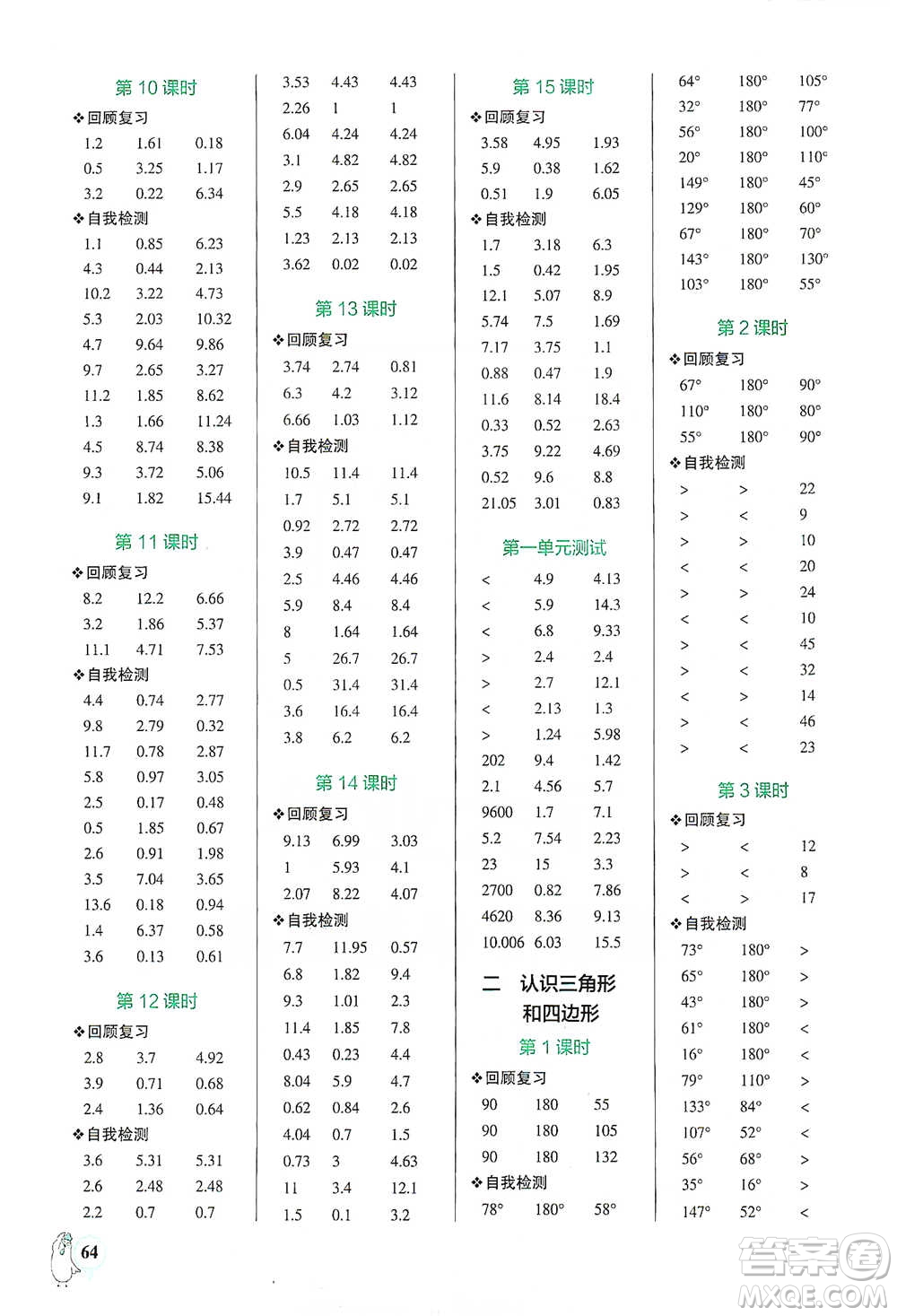 遼寧教育出版社2021小學(xué)學(xué)霸口算四年級(jí)下冊(cè)數(shù)學(xué)北師版參考答案