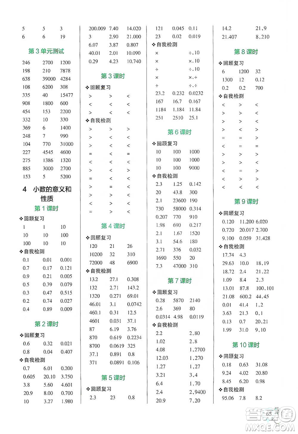 遼寧教育出版社2021小學(xué)學(xué)霸口算四年級(jí)下冊(cè)數(shù)學(xué)人教版參考答案