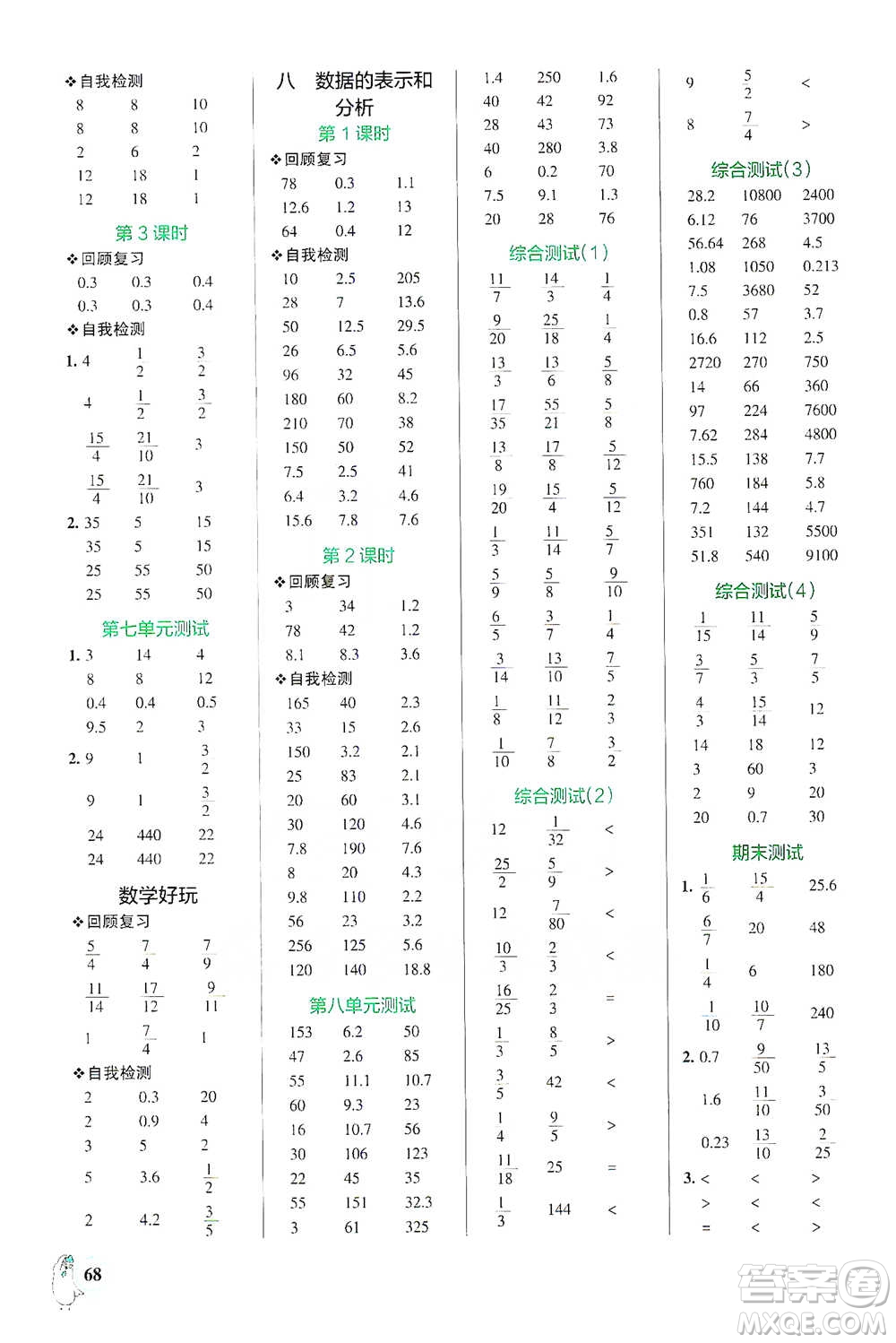 遼寧教育出版社2021小學學霸口算五年級下冊數學北師版參考答案