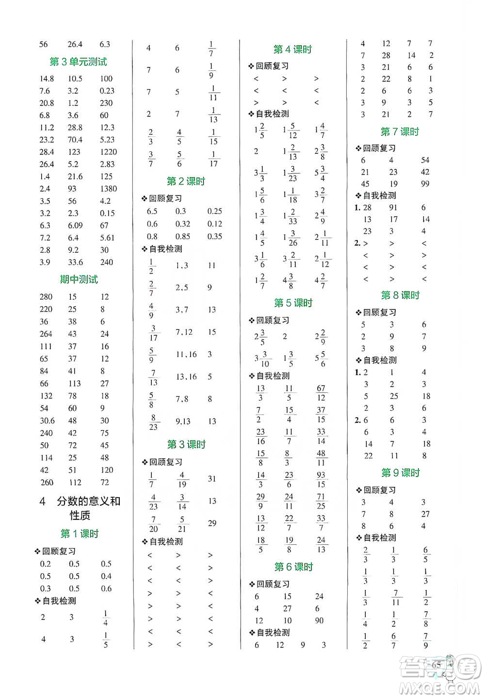 遼寧教育出版社2021小學(xué)學(xué)霸口算五年級(jí)下冊(cè)數(shù)學(xué)人教版參考答案