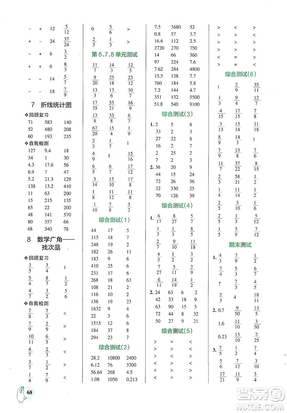 遼寧教育出版社2021小學(xué)學(xué)霸口算五年級(jí)下冊(cè)數(shù)學(xué)人教版參考答案