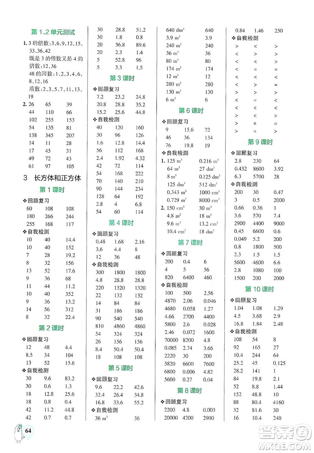 遼寧教育出版社2021小學(xué)學(xué)霸口算五年級(jí)下冊(cè)數(shù)學(xué)人教版參考答案