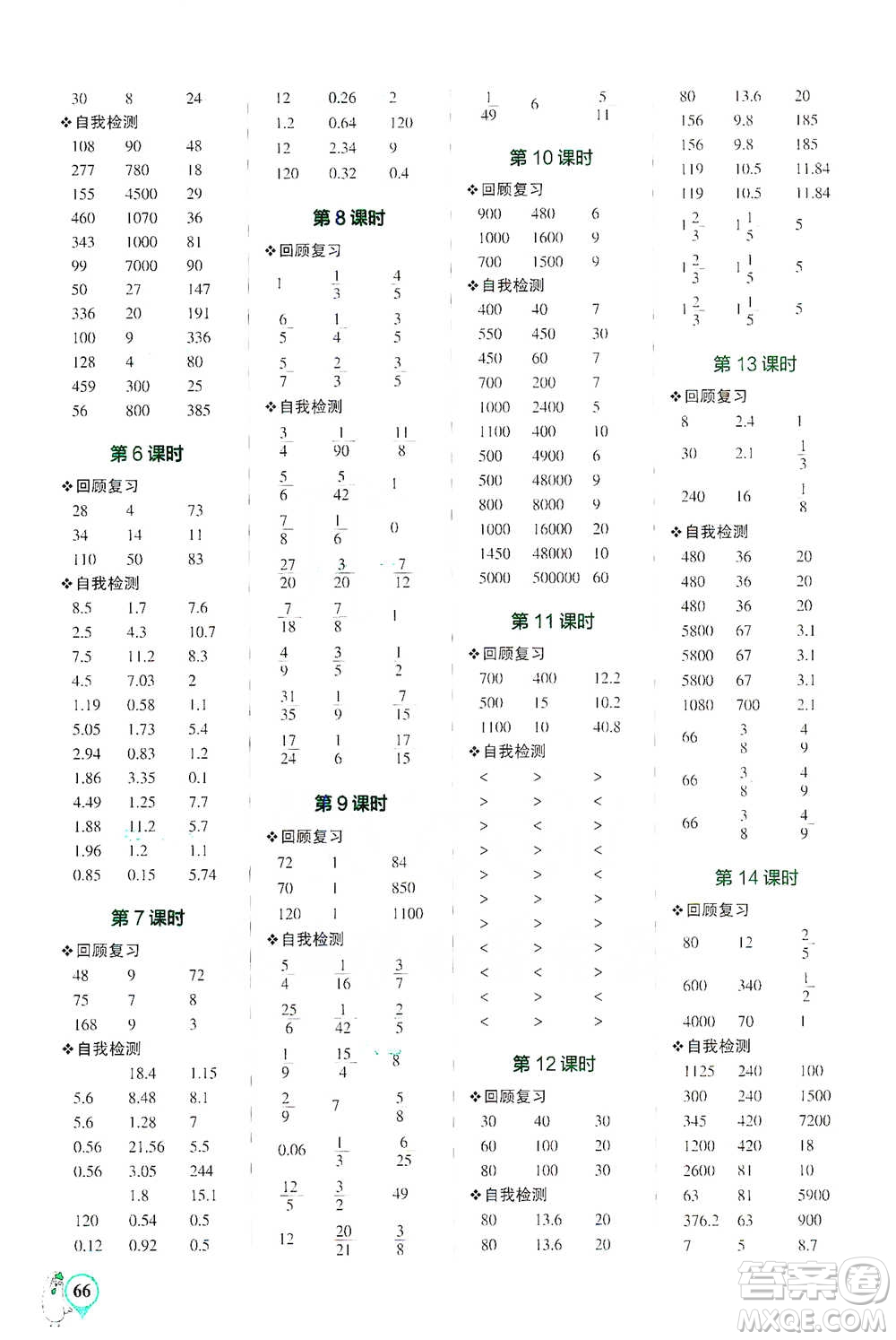 遼寧教育出版社2021小學(xué)學(xué)霸口算六年級(jí)下冊(cè)數(shù)學(xué)北師版參考答案