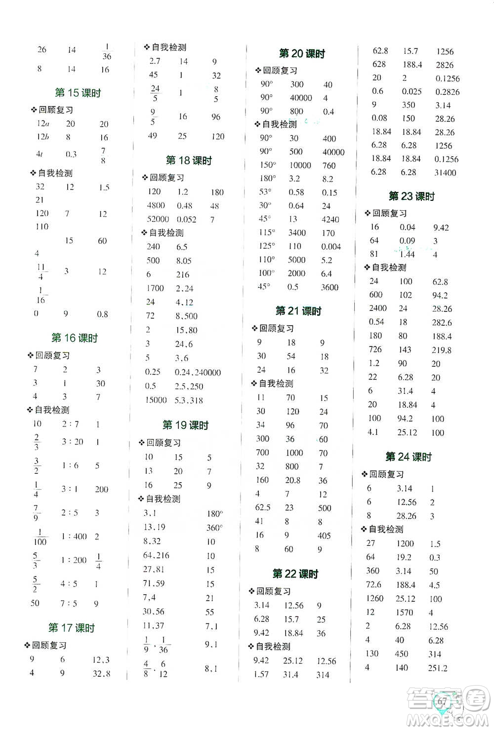 遼寧教育出版社2021小學(xué)學(xué)霸口算六年級(jí)下冊(cè)數(shù)學(xué)北師版參考答案