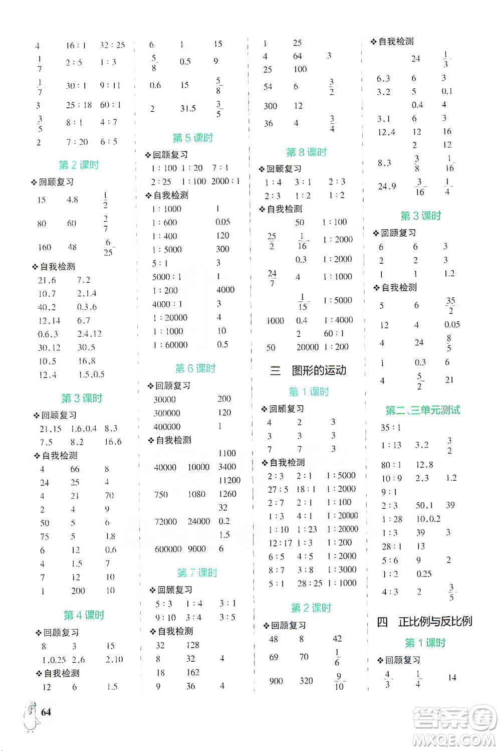 遼寧教育出版社2021小學(xué)學(xué)霸口算六年級(jí)下冊(cè)數(shù)學(xué)北師版參考答案