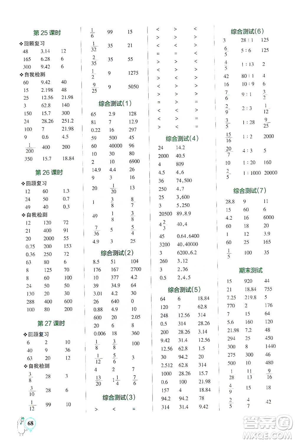 遼寧教育出版社2021小學(xué)學(xué)霸口算六年級(jí)下冊(cè)數(shù)學(xué)北師版參考答案