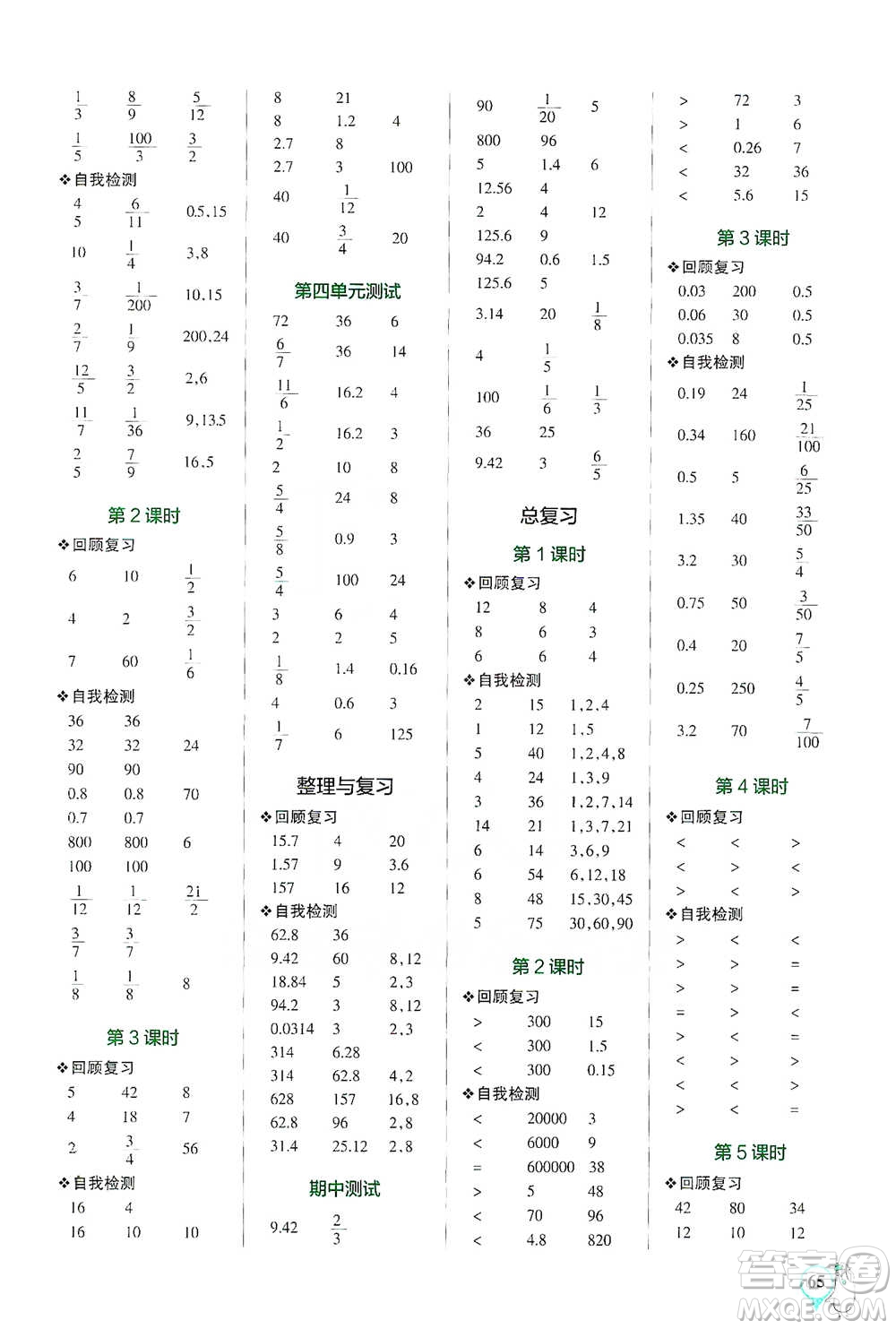 遼寧教育出版社2021小學(xué)學(xué)霸口算六年級(jí)下冊(cè)數(shù)學(xué)北師版參考答案