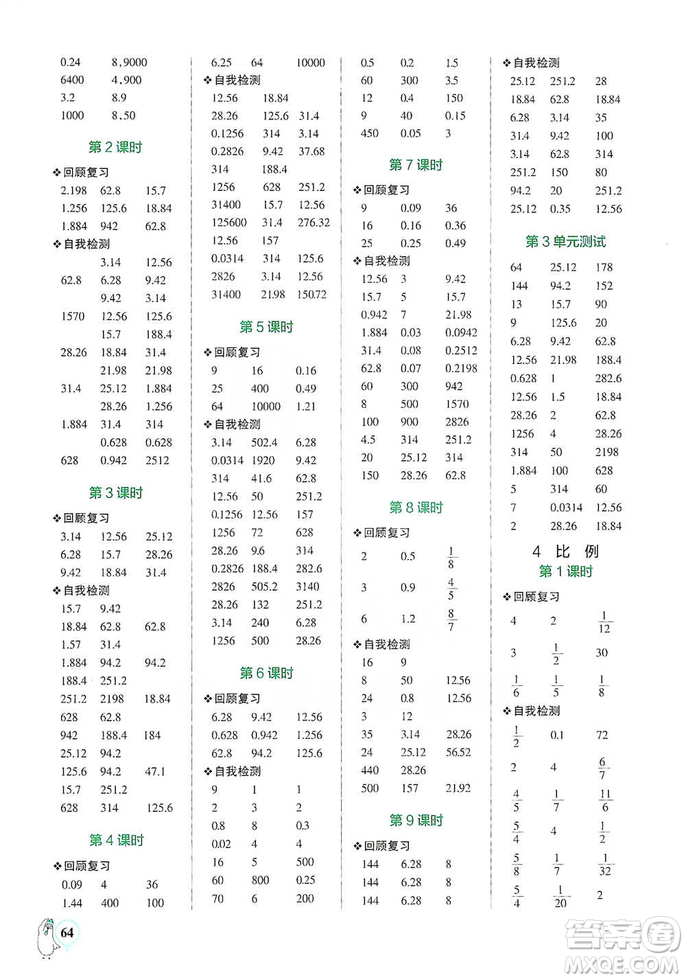 遼寧教育出版社2021小學學霸口算六年級下冊數(shù)學人教版參考答案