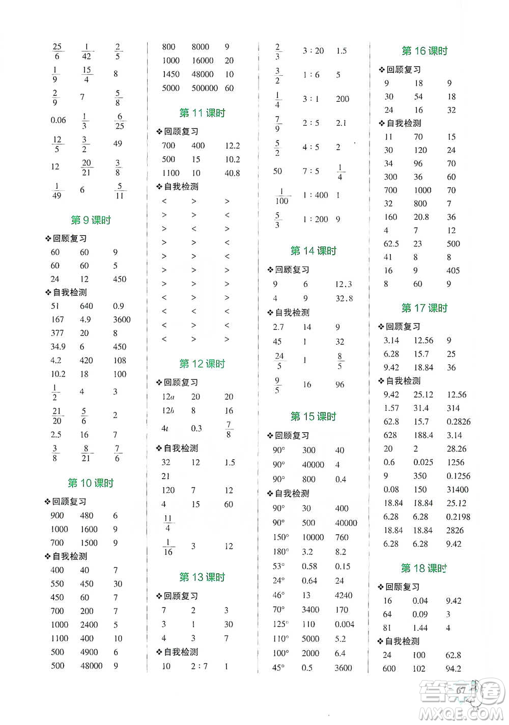 遼寧教育出版社2021小學學霸口算六年級下冊數(shù)學人教版參考答案