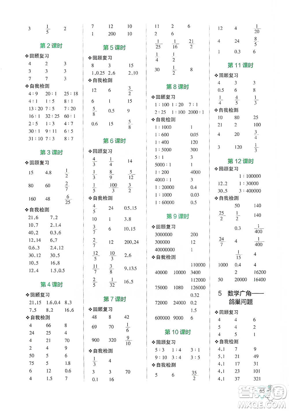 遼寧教育出版社2021小學學霸口算六年級下冊數(shù)學人教版參考答案