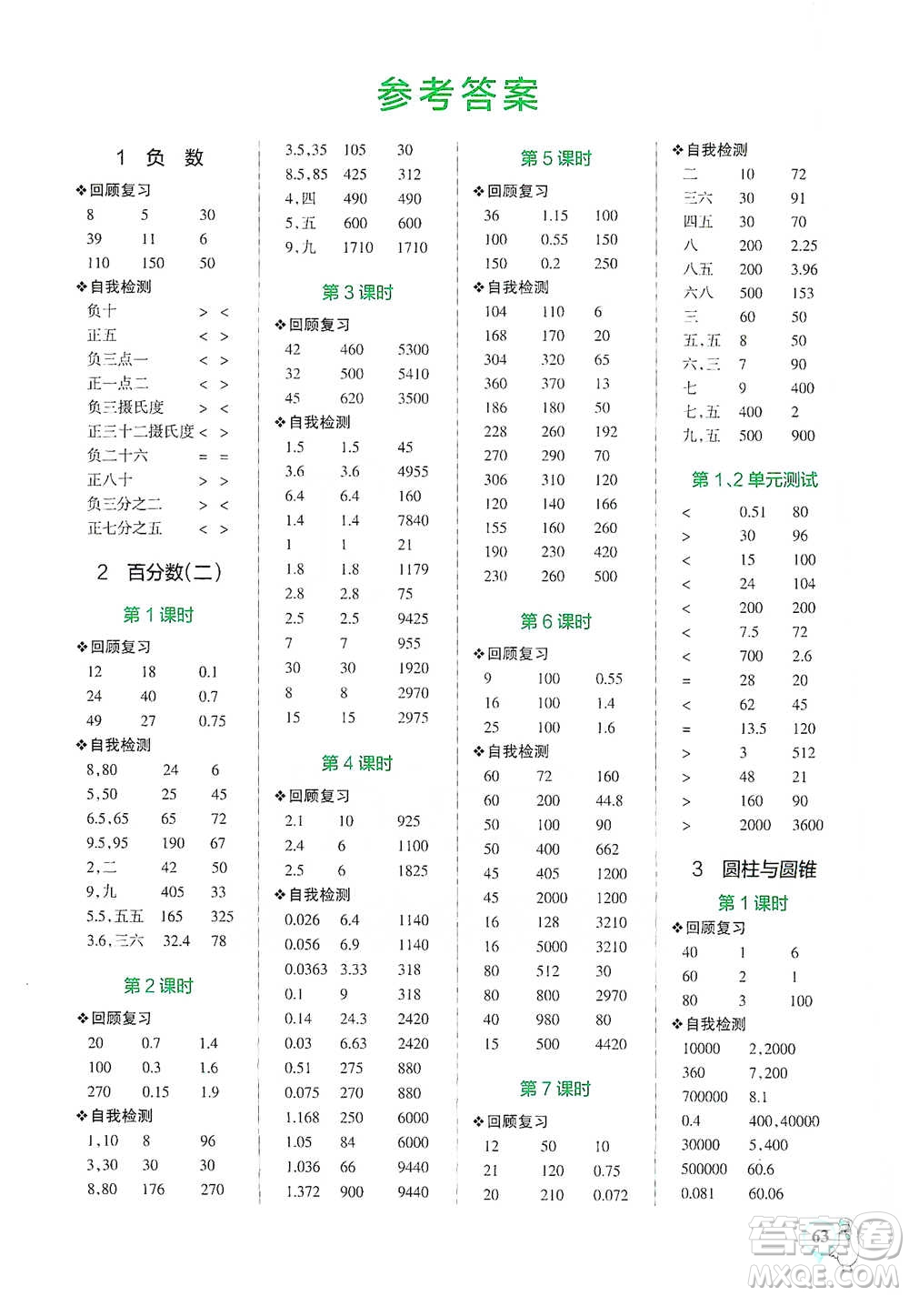 遼寧教育出版社2021小學學霸口算六年級下冊數(shù)學人教版參考答案