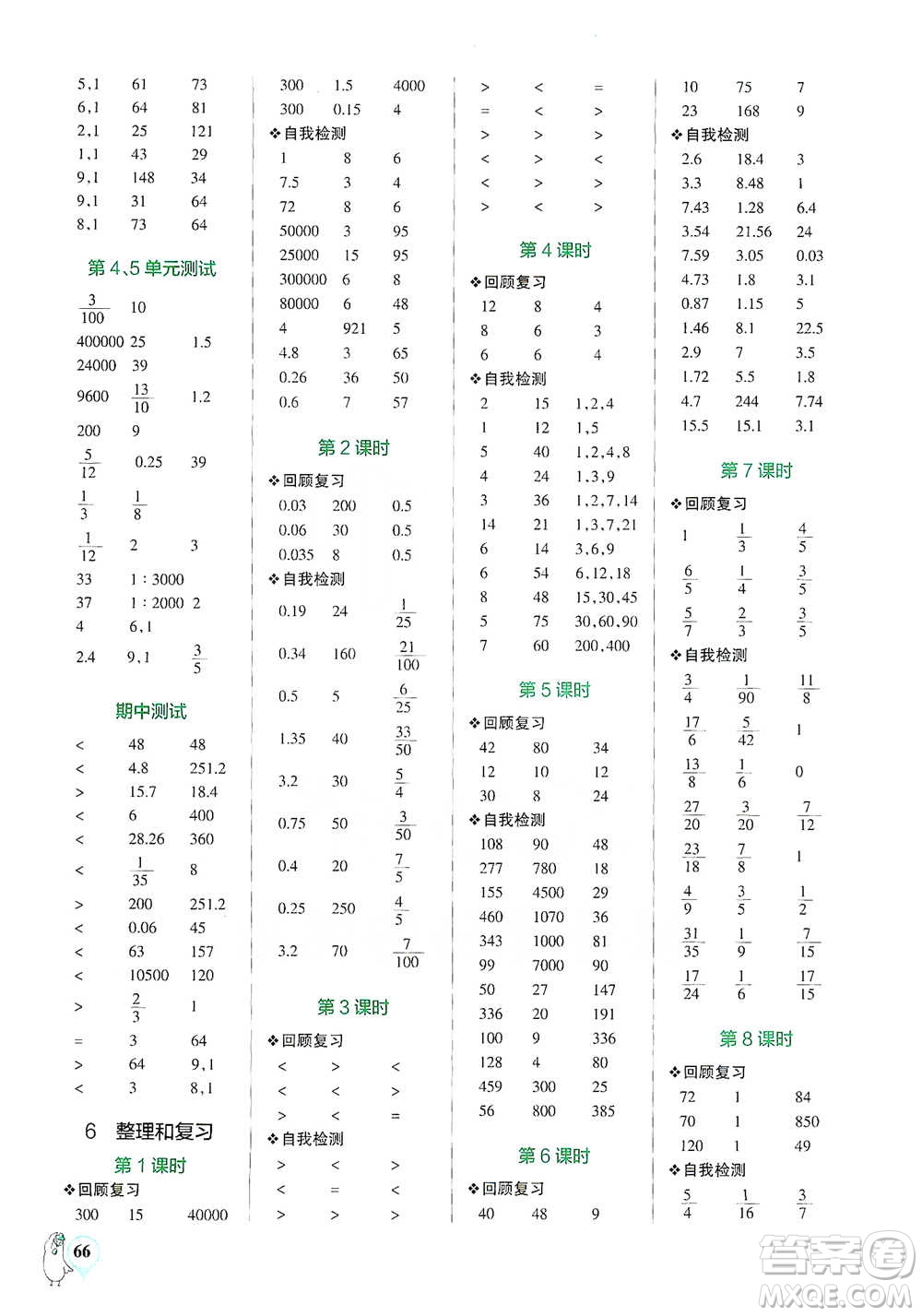 遼寧教育出版社2021小學學霸口算六年級下冊數(shù)學人教版參考答案