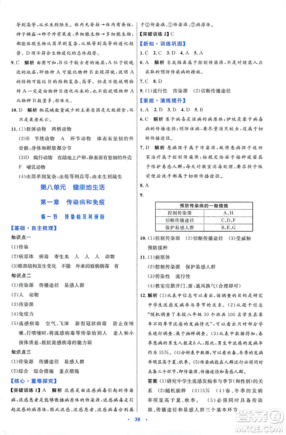 內(nèi)蒙古教育出版社2021學(xué)習(xí)目標(biāo)與檢測八年級(jí)生物下冊人教版答案