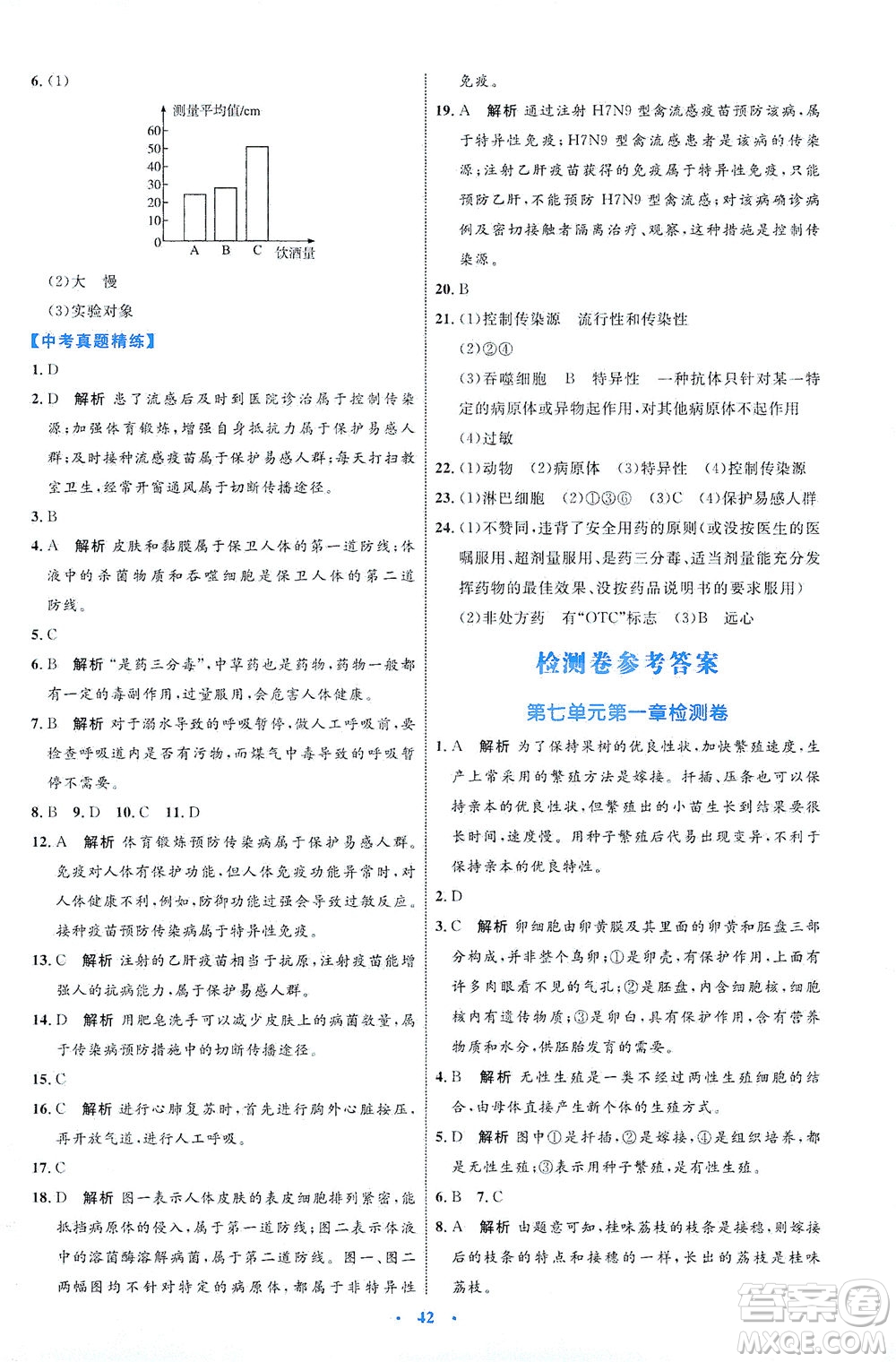 內(nèi)蒙古教育出版社2021學(xué)習(xí)目標(biāo)與檢測八年級(jí)生物下冊人教版答案