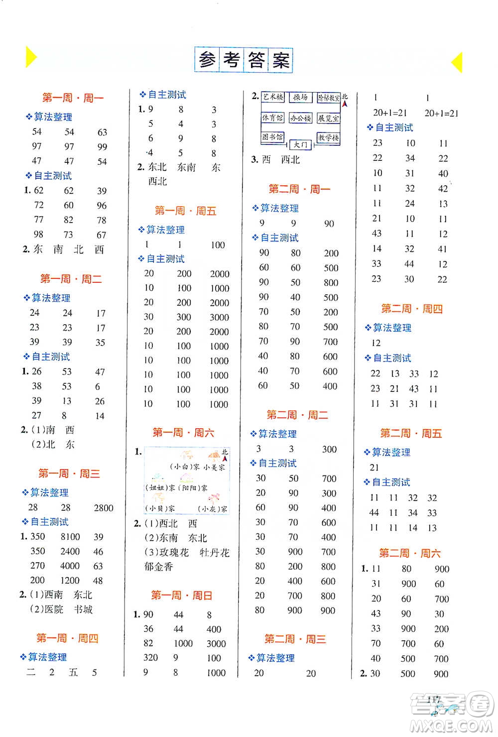 遼寧教育出版社2021小學(xué)學(xué)霸天天計(jì)算三年級下冊數(shù)學(xué)人教版參考答案