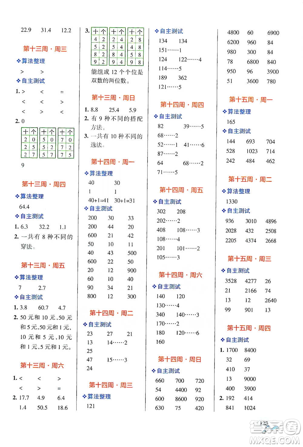 遼寧教育出版社2021小學(xué)學(xué)霸天天計(jì)算三年級下冊數(shù)學(xué)人教版參考答案