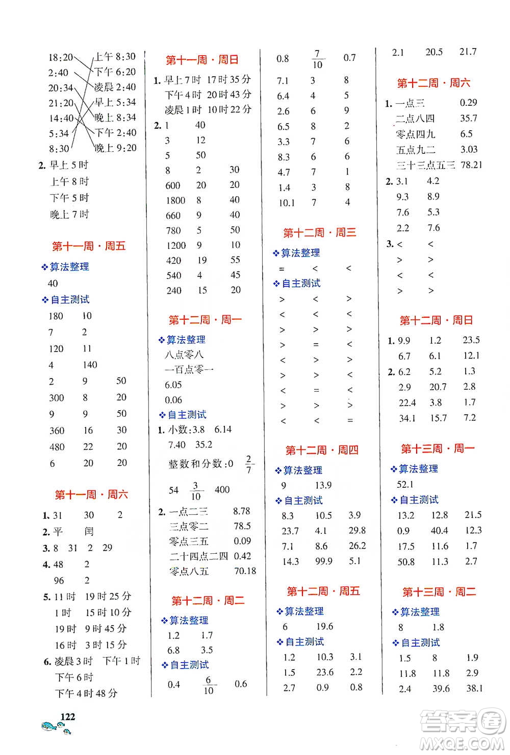 遼寧教育出版社2021小學(xué)學(xué)霸天天計(jì)算三年級下冊數(shù)學(xué)人教版參考答案