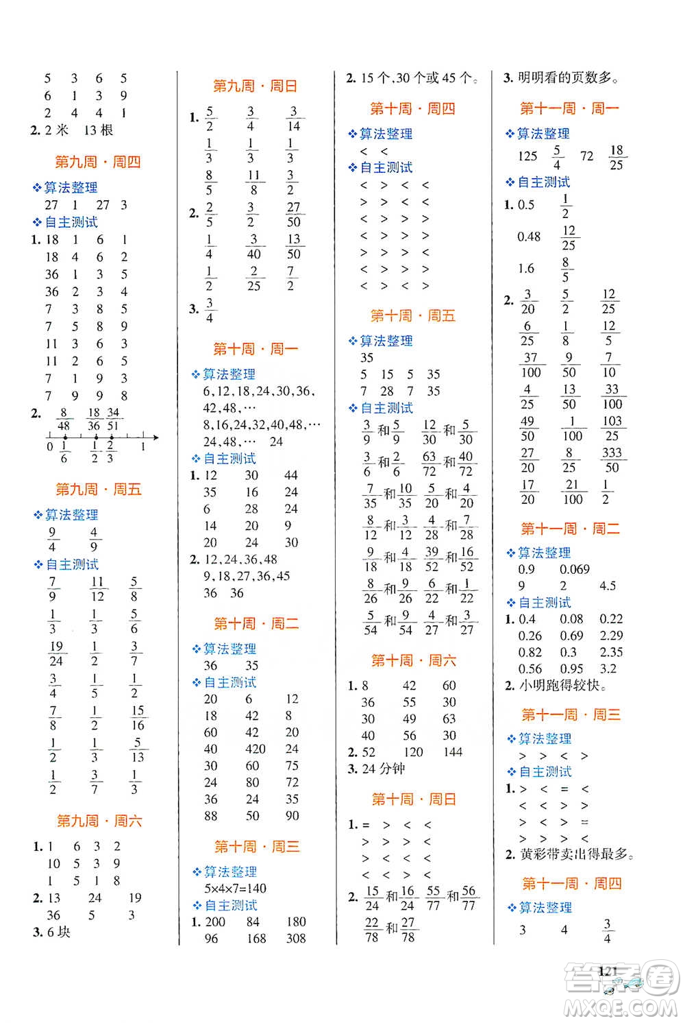 遼寧教育出版社2021小學(xué)學(xué)霸天天計算五年級下冊數(shù)學(xué)人教版參考答案