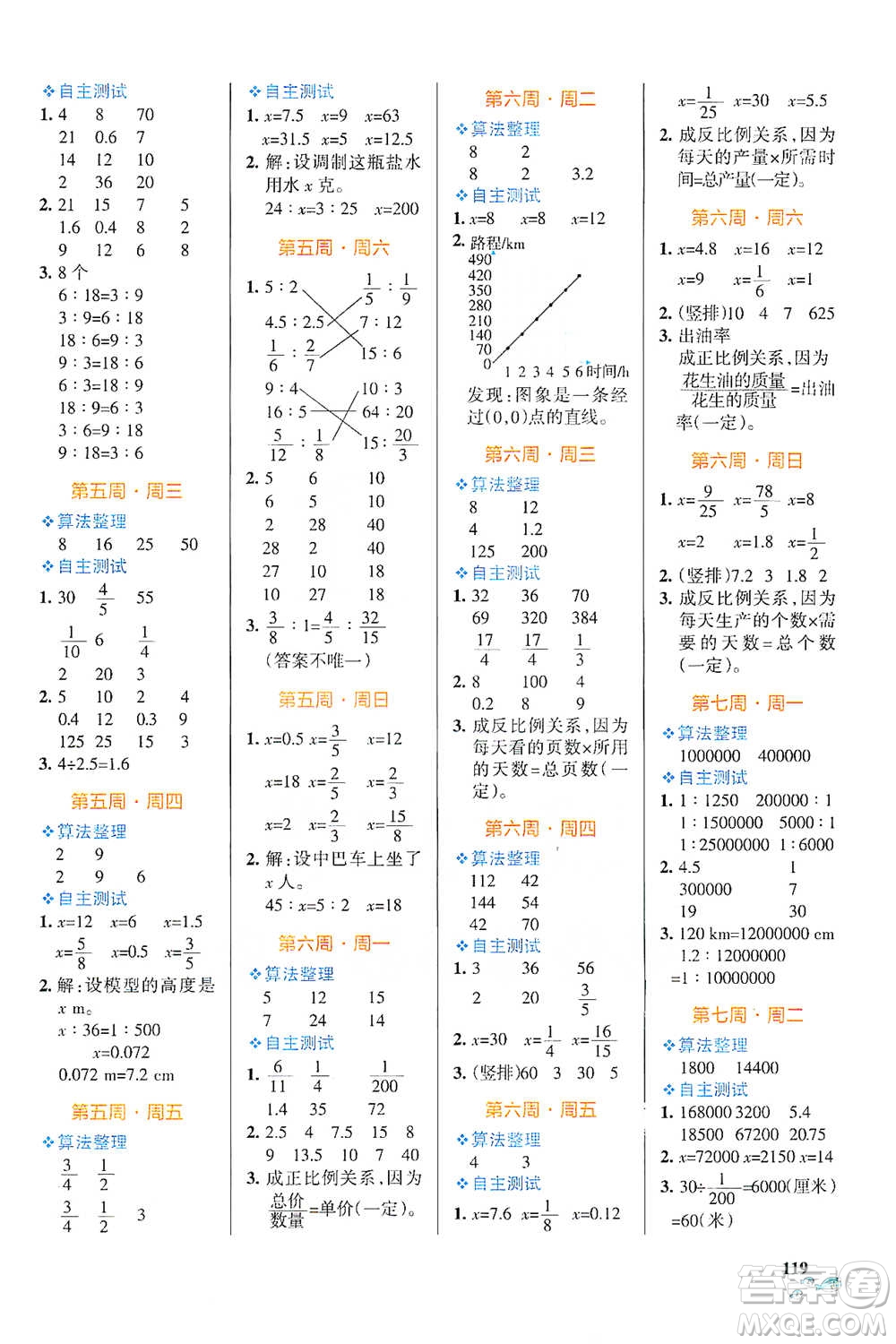 遼寧教育出版社2021小學(xué)學(xué)霸天天計(jì)算六年級(jí)下冊(cè)數(shù)學(xué)人教版參考答案