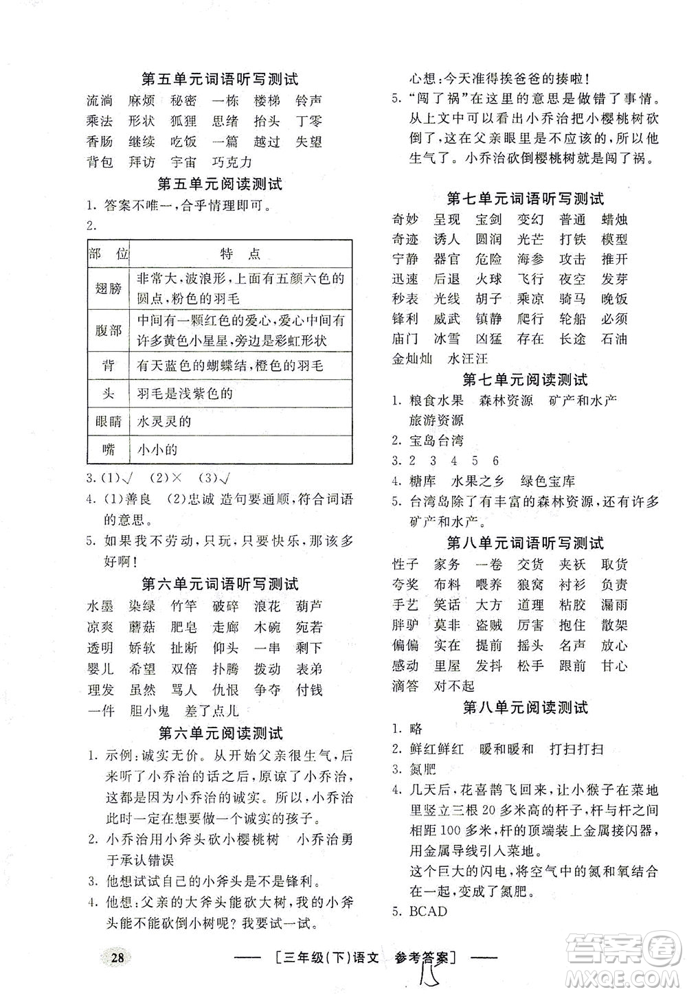 上海大學(xué)出版社2021非常1+1一課一練三年級(jí)語(yǔ)文下冊(cè)人教版答案