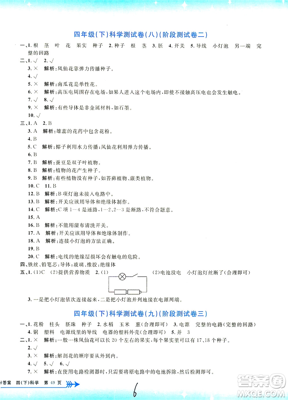 浙江工商大學(xué)出版社2021孟建平系列叢書小學(xué)單元測(cè)試科學(xué)四年級(jí)下J教科版答案