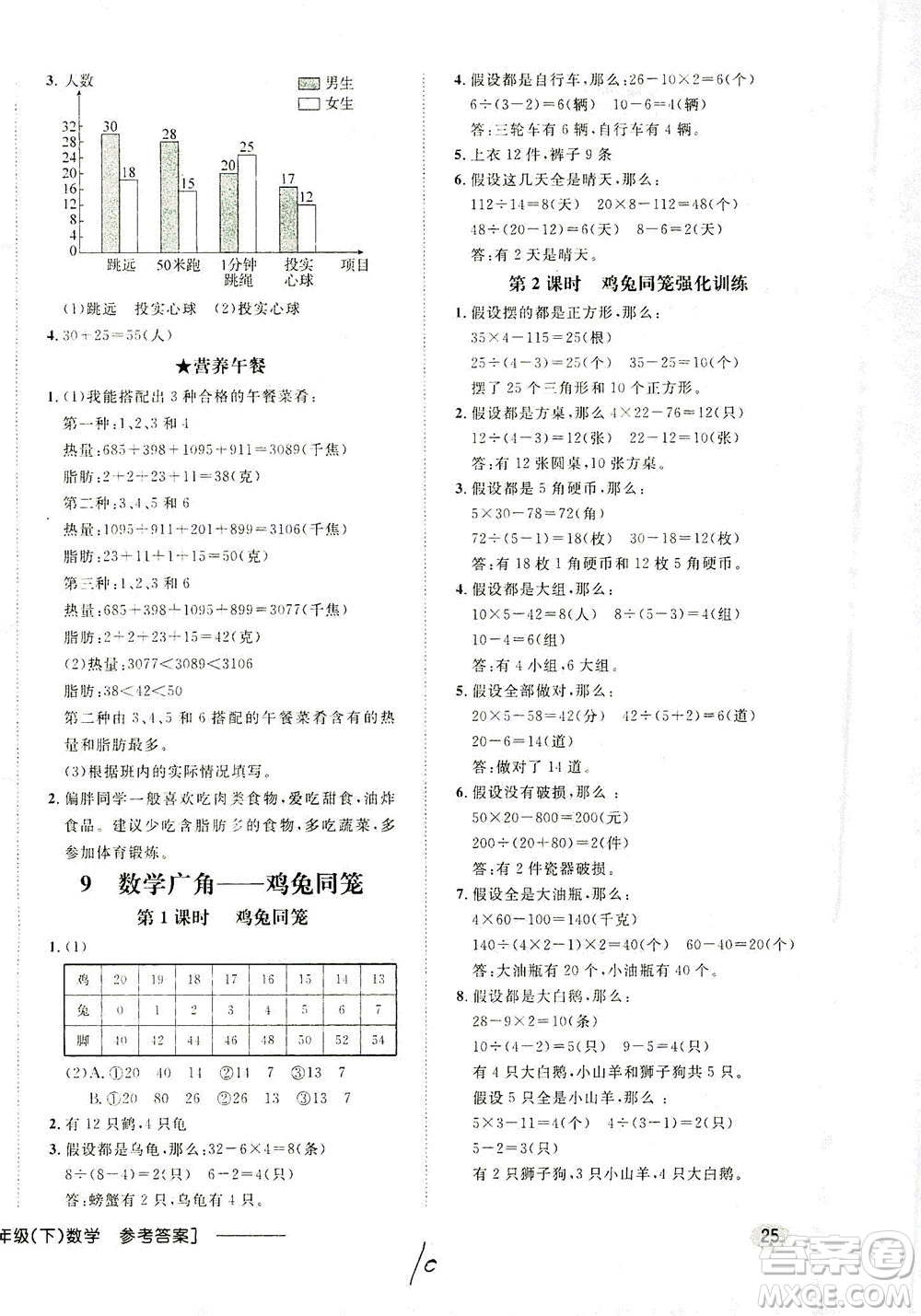 上海大學(xué)出版社2021非常1+1一課一練四年級數(shù)學(xué)下冊人教版答案