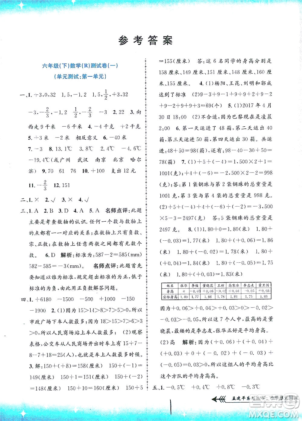 浙江工商大學(xué)出版社2021孟建平系列叢書(shū)小學(xué)單元測(cè)試數(shù)學(xué)六年級(jí)下R人教版答案