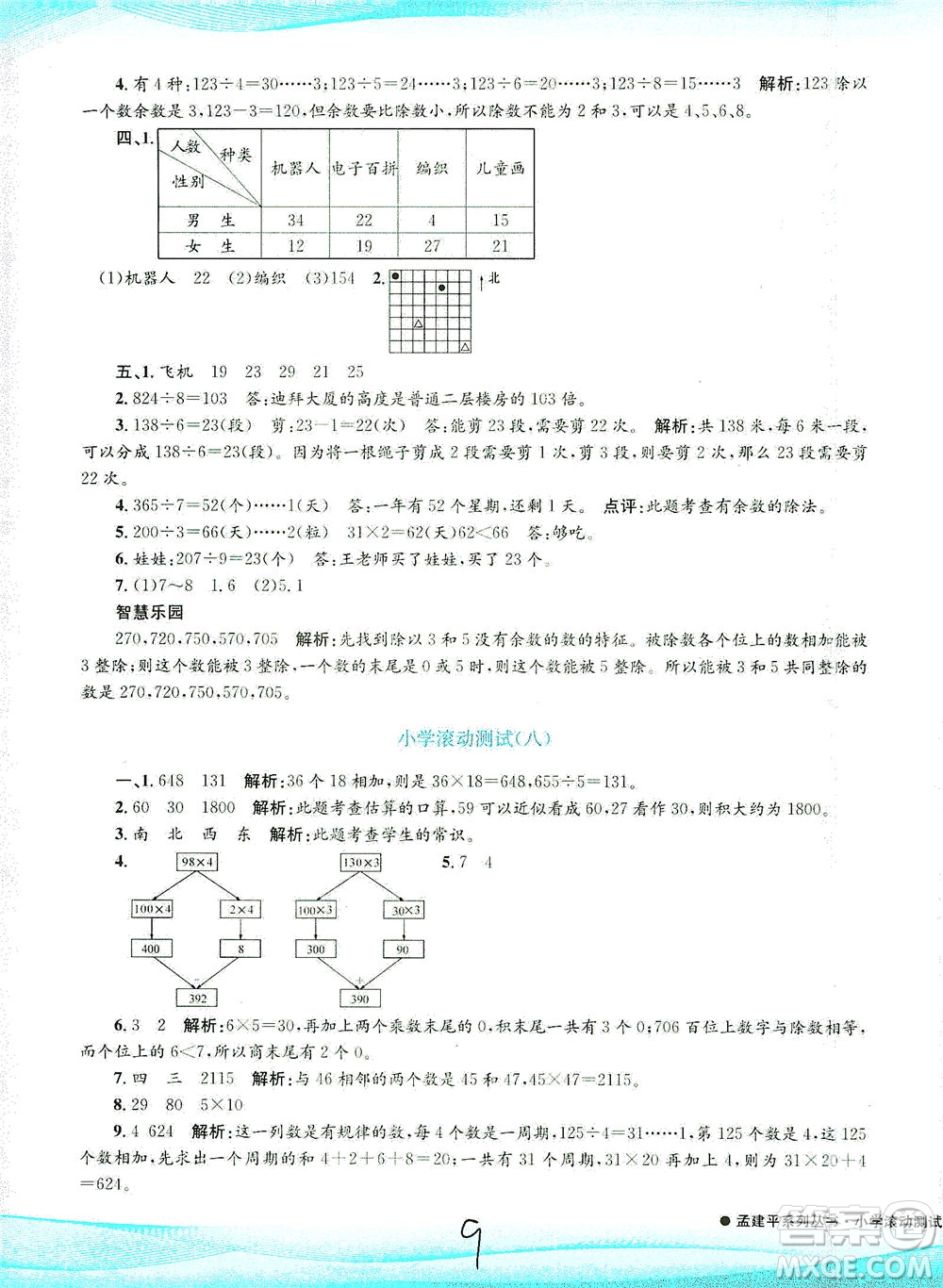 浙江工商大學(xué)出版社2021孟建平系列叢書小學(xué)滾動(dòng)測試數(shù)學(xué)三年級(jí)下R人教版答案