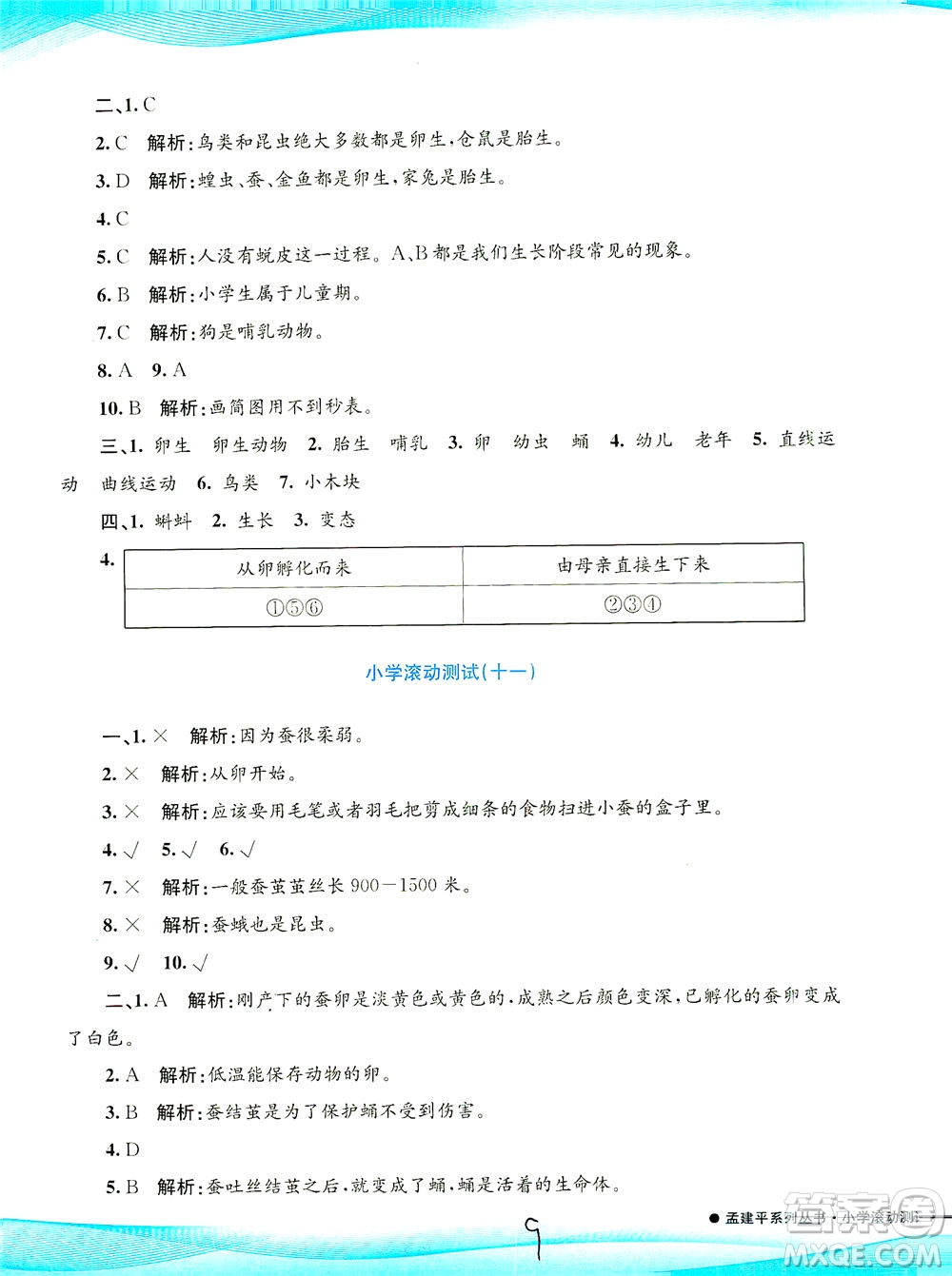 浙江工商大學出版社2021孟建平系列叢書小學滾動測試科學三年級下J教科版答案