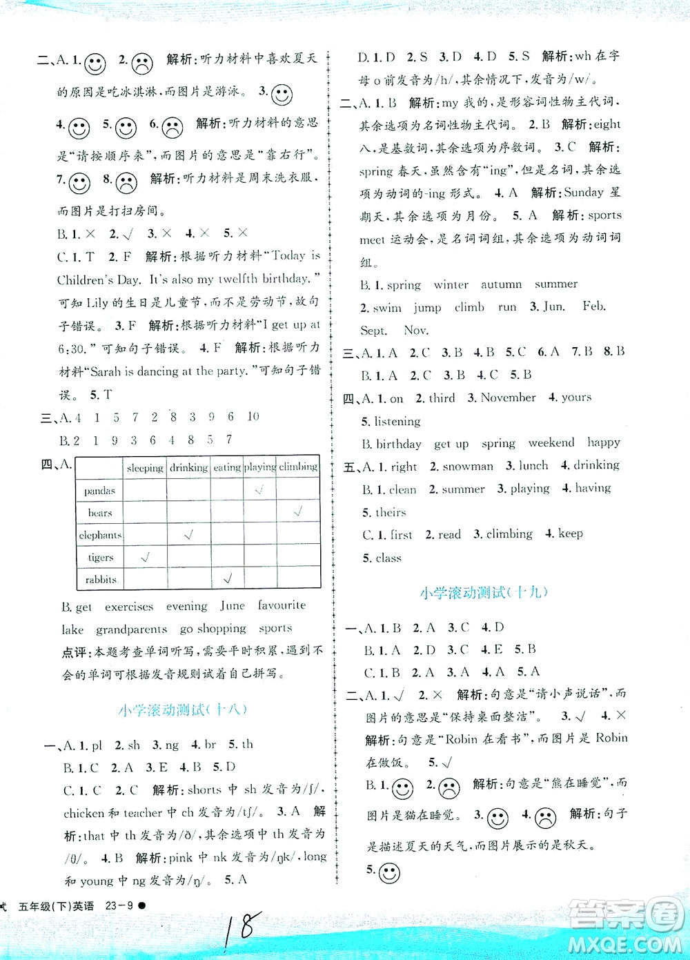 浙江工商大學(xué)出版社2021孟建平系列叢書小學(xué)滾動測試英語五年級下R人教版答案