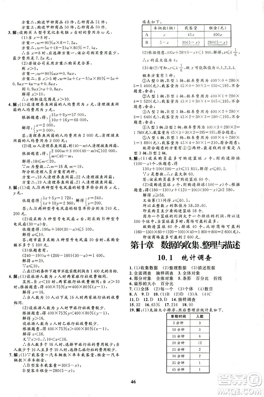 上海大學(xué)出版社2021非常1+1完全題練七年級(jí)數(shù)學(xué)下冊(cè)人教版答案