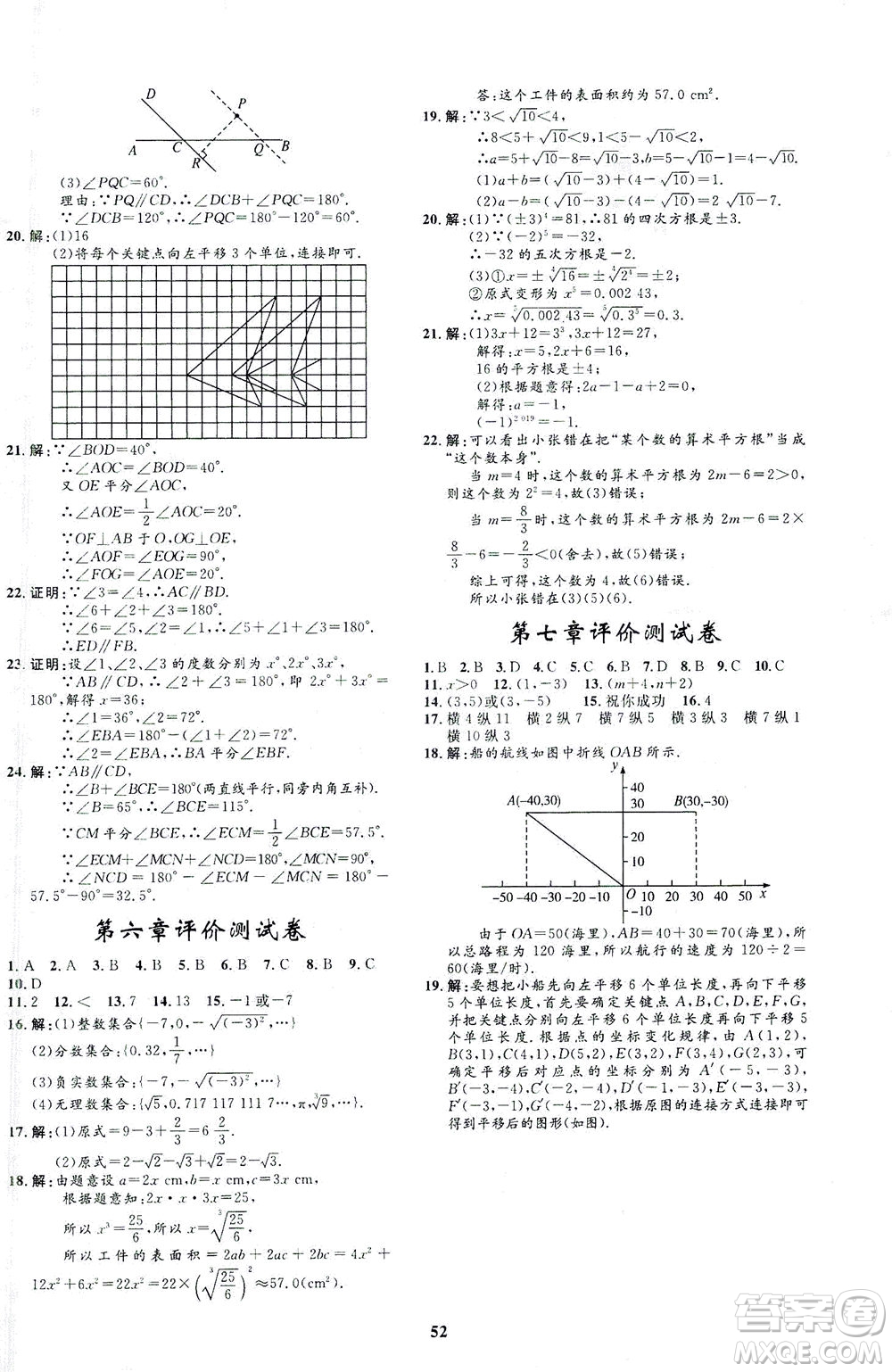 上海大學(xué)出版社2021非常1+1完全題練七年級(jí)數(shù)學(xué)下冊(cè)人教版答案