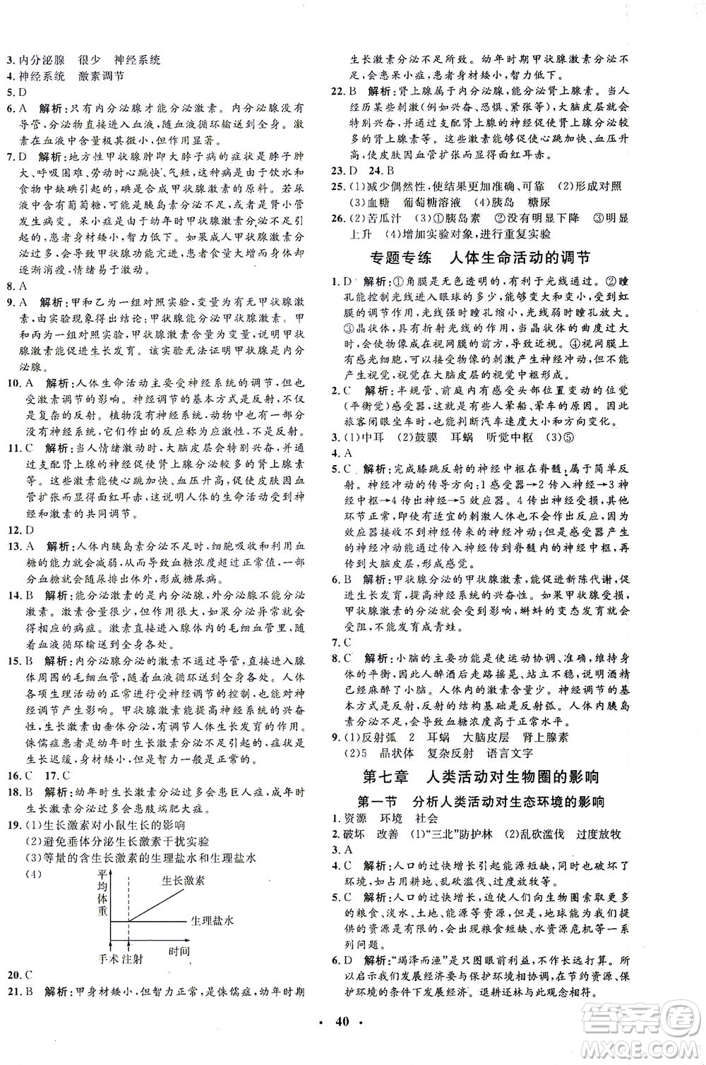 吉林教育出版社2021非常1+1完全題練七年級生物下冊人教版答案