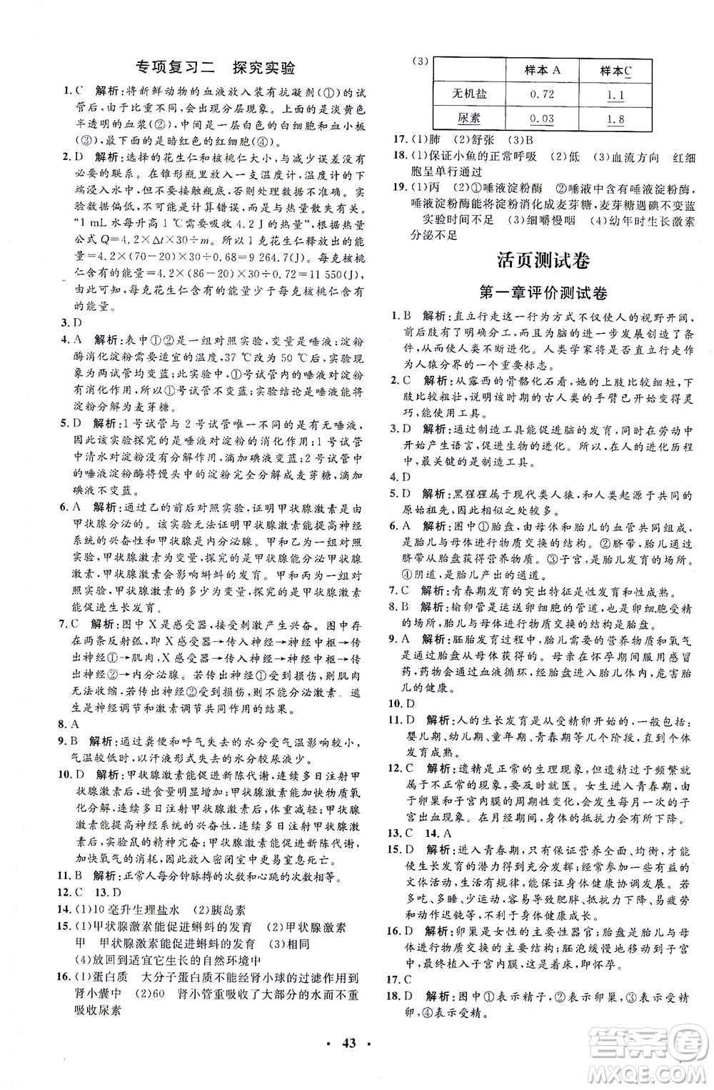 吉林教育出版社2021非常1+1完全題練七年級生物下冊人教版答案