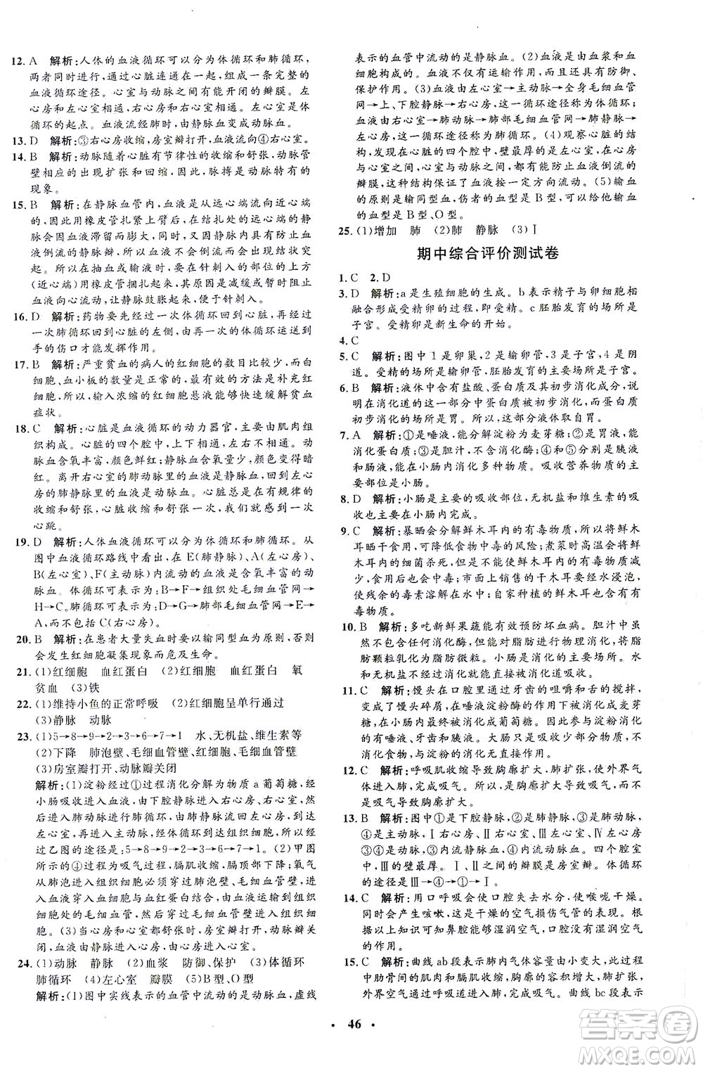 吉林教育出版社2021非常1+1完全題練七年級生物下冊人教版答案