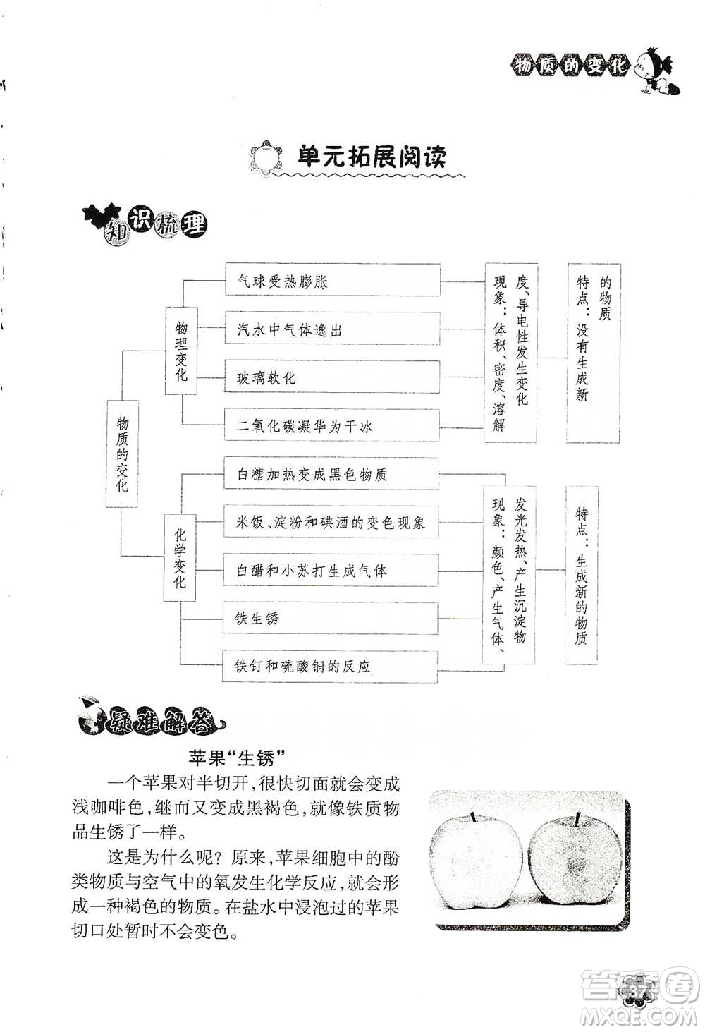 浙江教育出版社2021同步科學(xué)拓展閱讀六年級(jí)下冊(cè)教科版參考答案