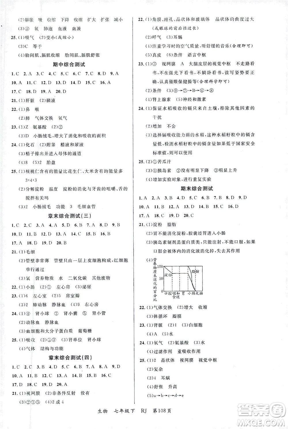 延邊大學(xué)出版社2021一線課堂七年級(jí)生物下冊(cè)人教版答案