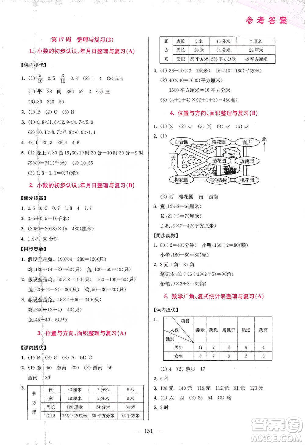 江蘇鳳凰美術(shù)出版社2021超能學(xué)典小學(xué)數(shù)學(xué)從課本到奧數(shù)同步練三年級下冊人教版參考答案