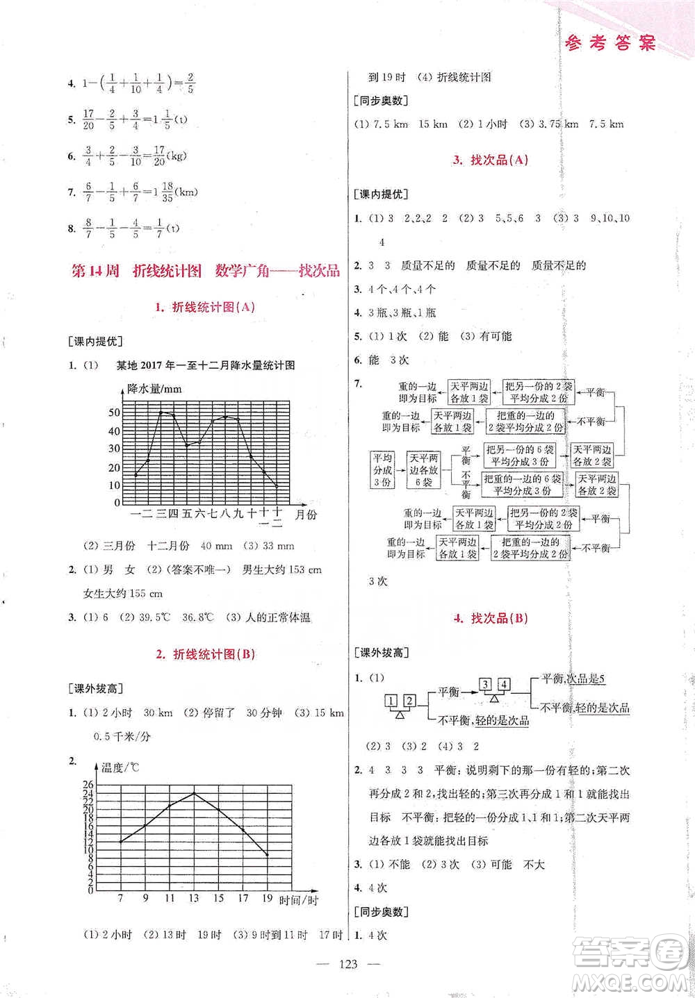 江蘇鳳凰美術(shù)出版社2021超能學(xué)典小學(xué)數(shù)學(xué)從課本到奧數(shù)同步練五年級(jí)下冊(cè)人教版參考答案