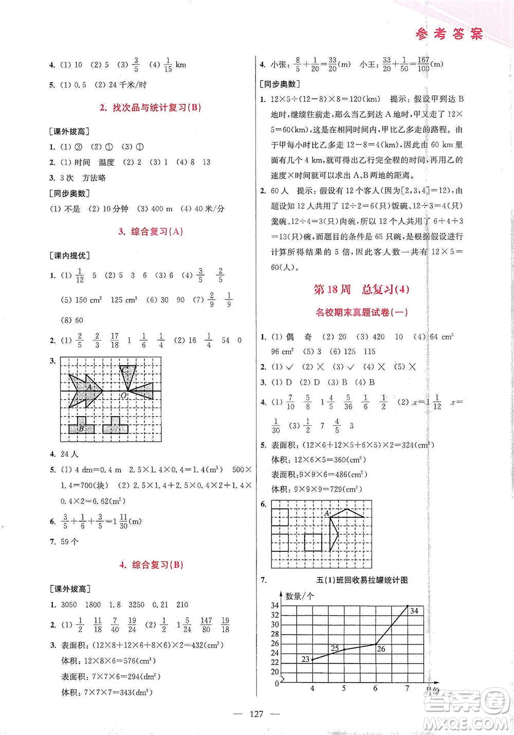 江蘇鳳凰美術(shù)出版社2021超能學(xué)典小學(xué)數(shù)學(xué)從課本到奧數(shù)同步練五年級(jí)下冊(cè)人教版參考答案