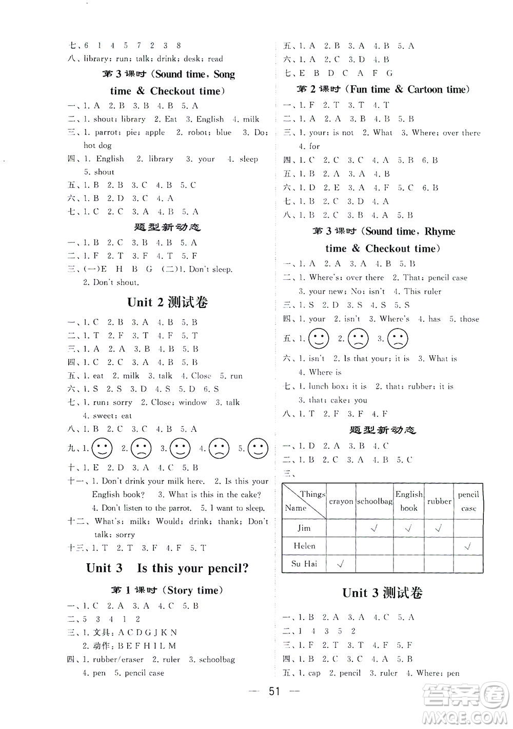 河海大學(xué)出版社2021棒棒堂三年級(jí)英語下冊江蘇國標(biāo)版答案