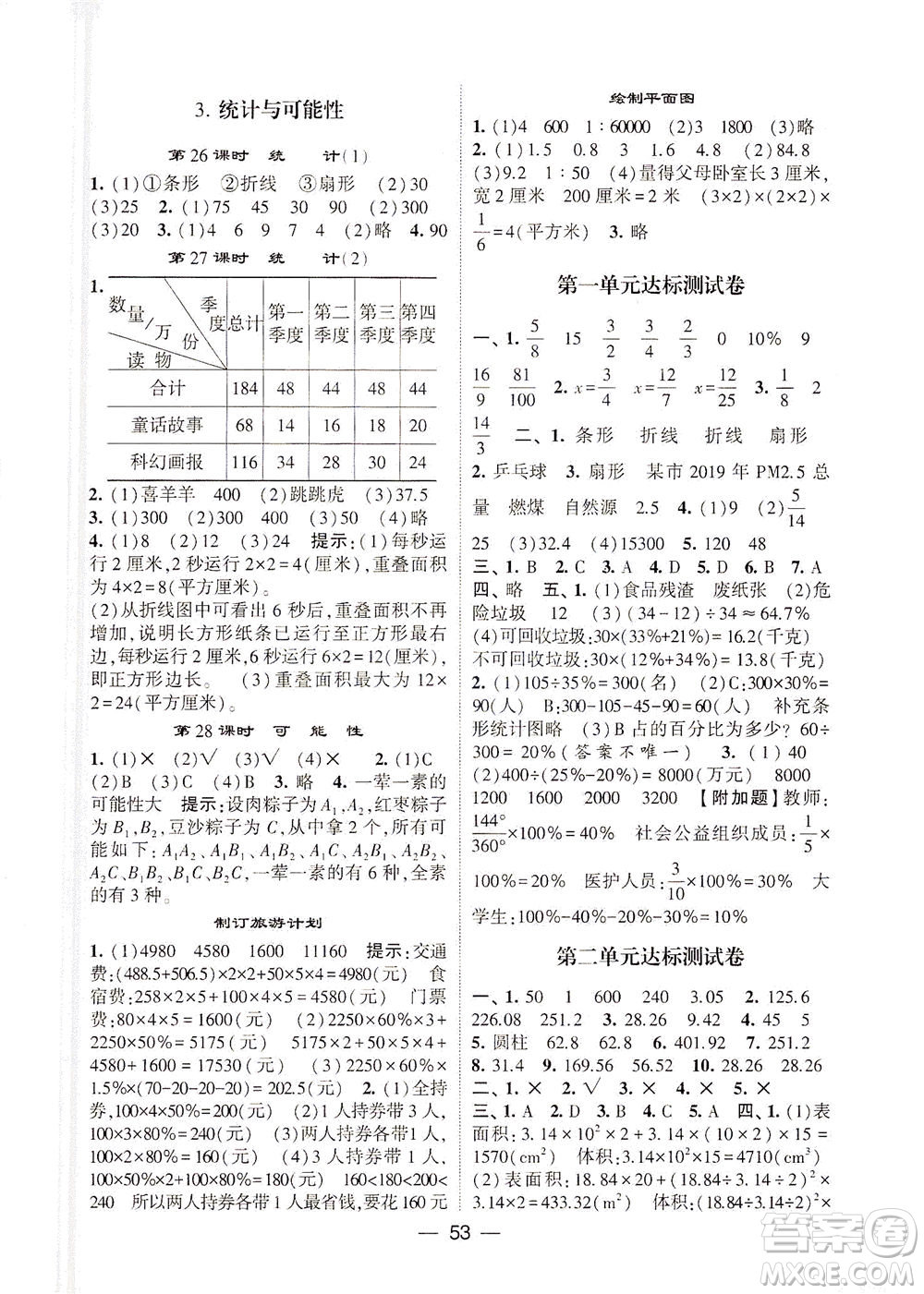 河海大學(xué)出版社2021棒棒堂六年級數(shù)學(xué)下冊江蘇國標(biāo)版答案