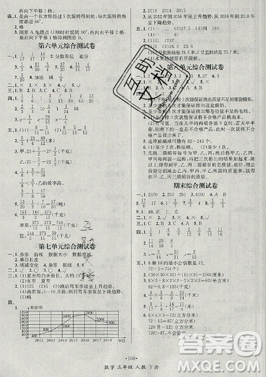 海南出版社2021名師名題數(shù)學(xué)五年級(jí)下冊(cè)人教版答案