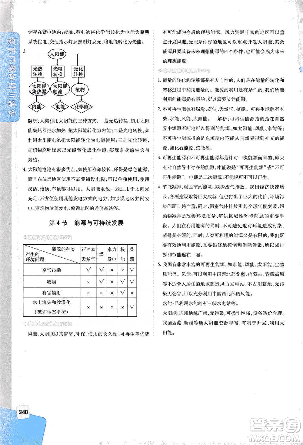 北京教育出版社2021倍速學(xué)習(xí)法九年級(jí)物理下冊(cè)人教版參考答案