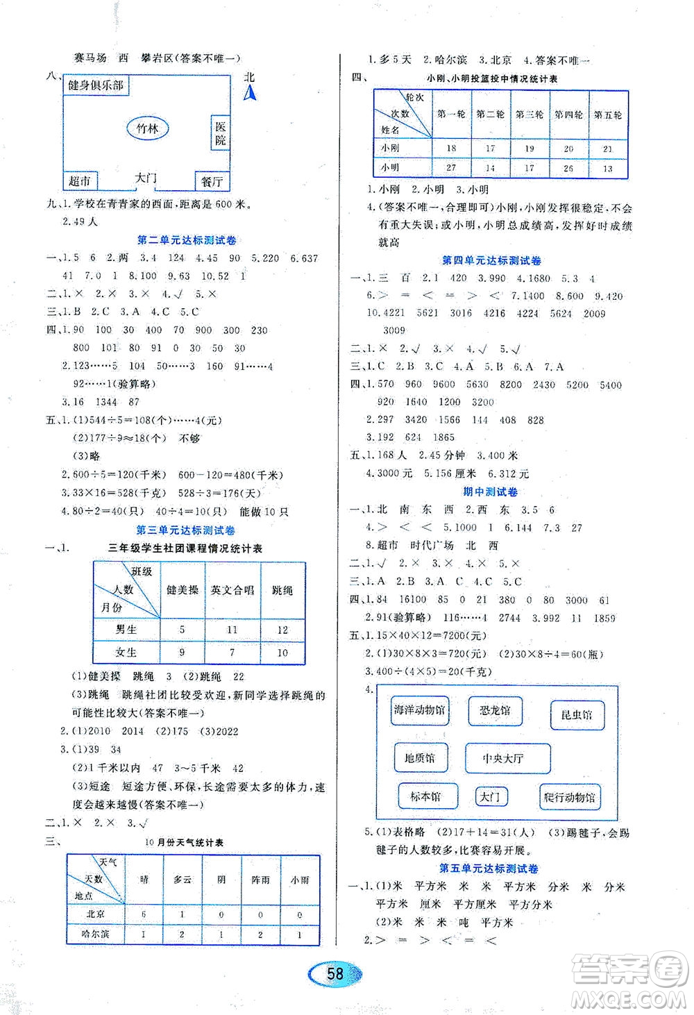 黑龍江教育出版社2021資源與評價三年級數(shù)學(xué)下冊人教版答案