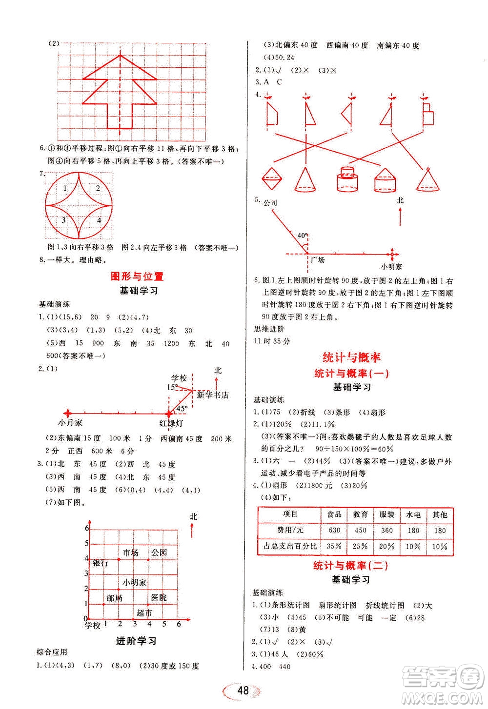 黑龍江教育出版社2021資源與評(píng)價(jià)六年級(jí)數(shù)學(xué)下冊(cè)人教版答案