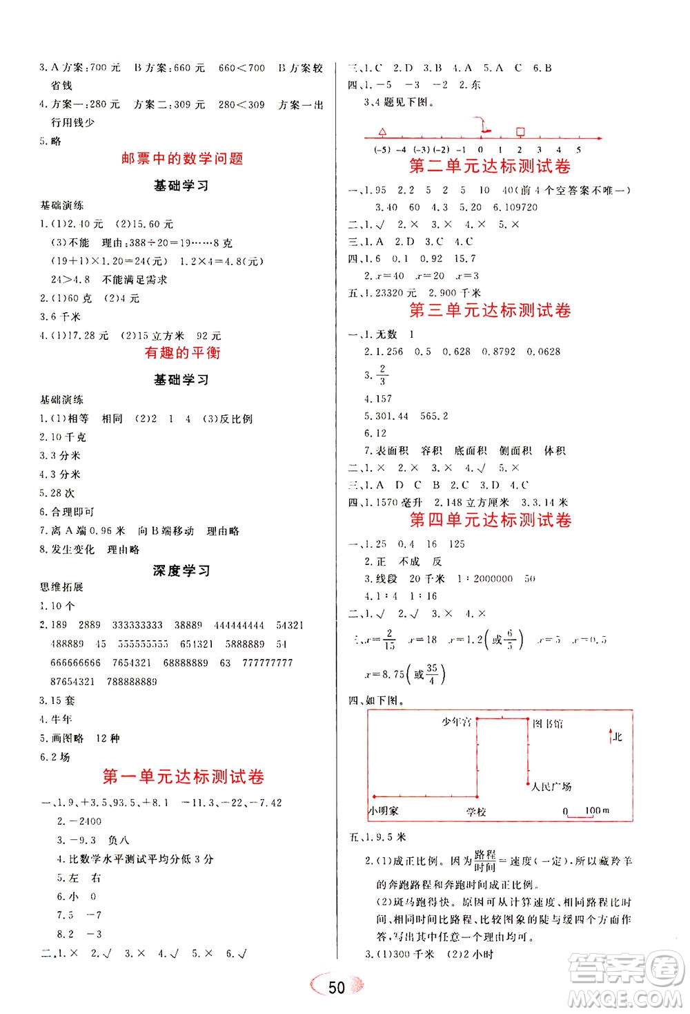 黑龍江教育出版社2021資源與評(píng)價(jià)六年級(jí)數(shù)學(xué)下冊(cè)人教版答案