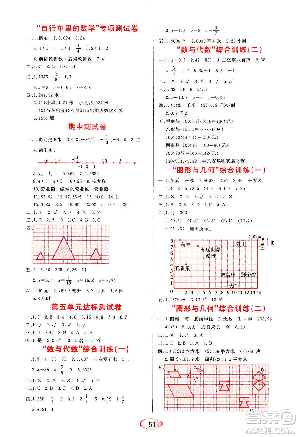 黑龍江教育出版社2021資源與評(píng)價(jià)六年級(jí)數(shù)學(xué)下冊(cè)人教版答案